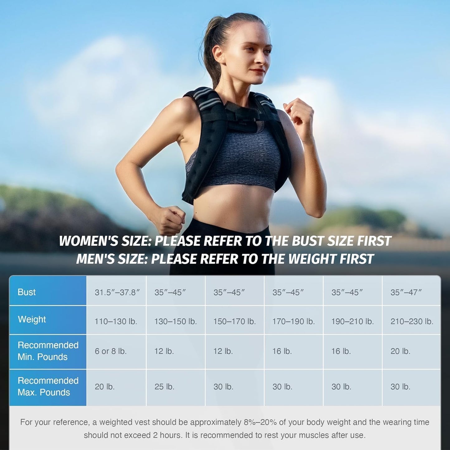 ZELUS Adjustable Weighted Vest (6-30 lbs) with Reflective Stripes for Enhanced Workout, Strength Training, Running, Fitness, Muscle Building, and Weight Loss