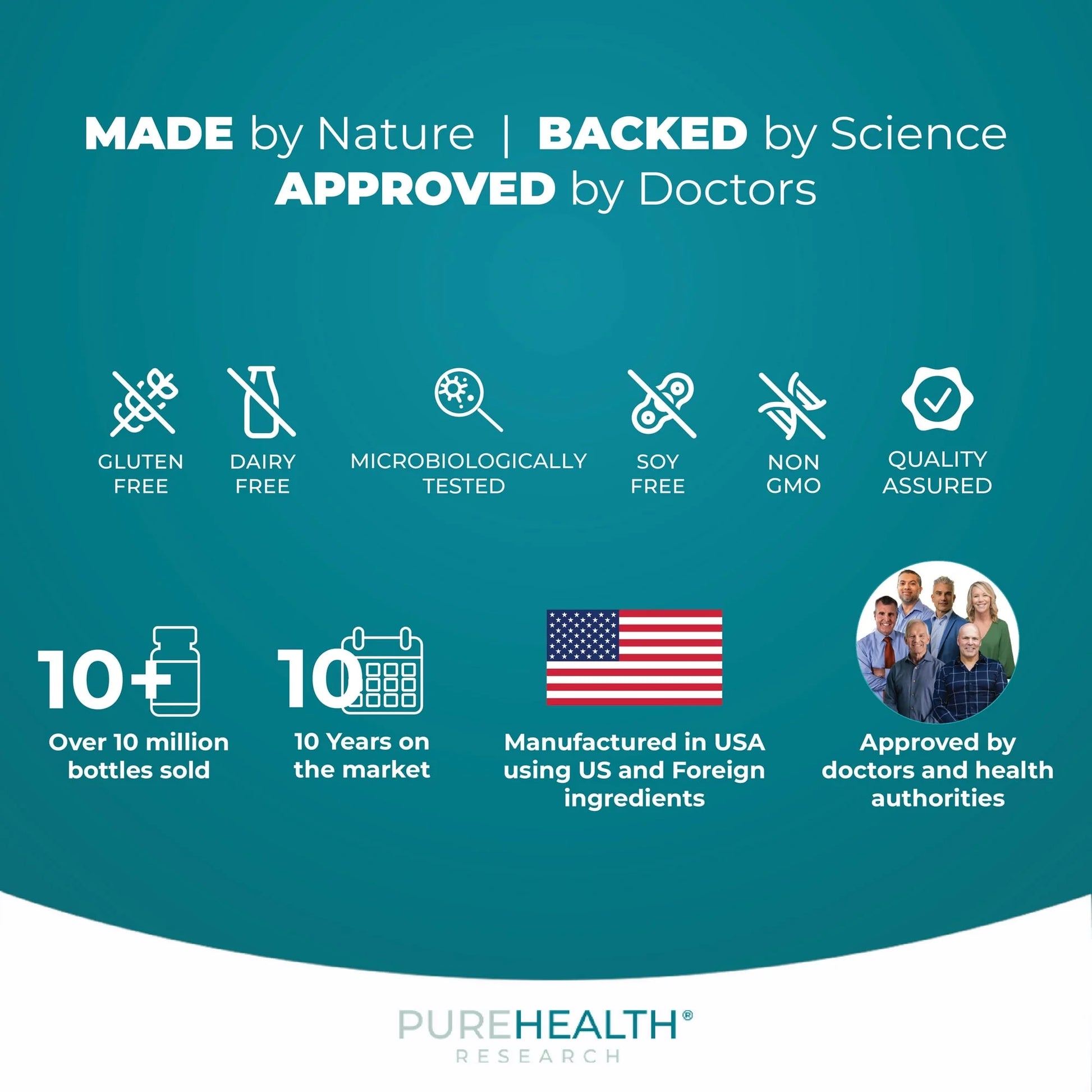 Lymph System Support Supplement - Lymphatic Drainage Supplement with Dandelion Extract