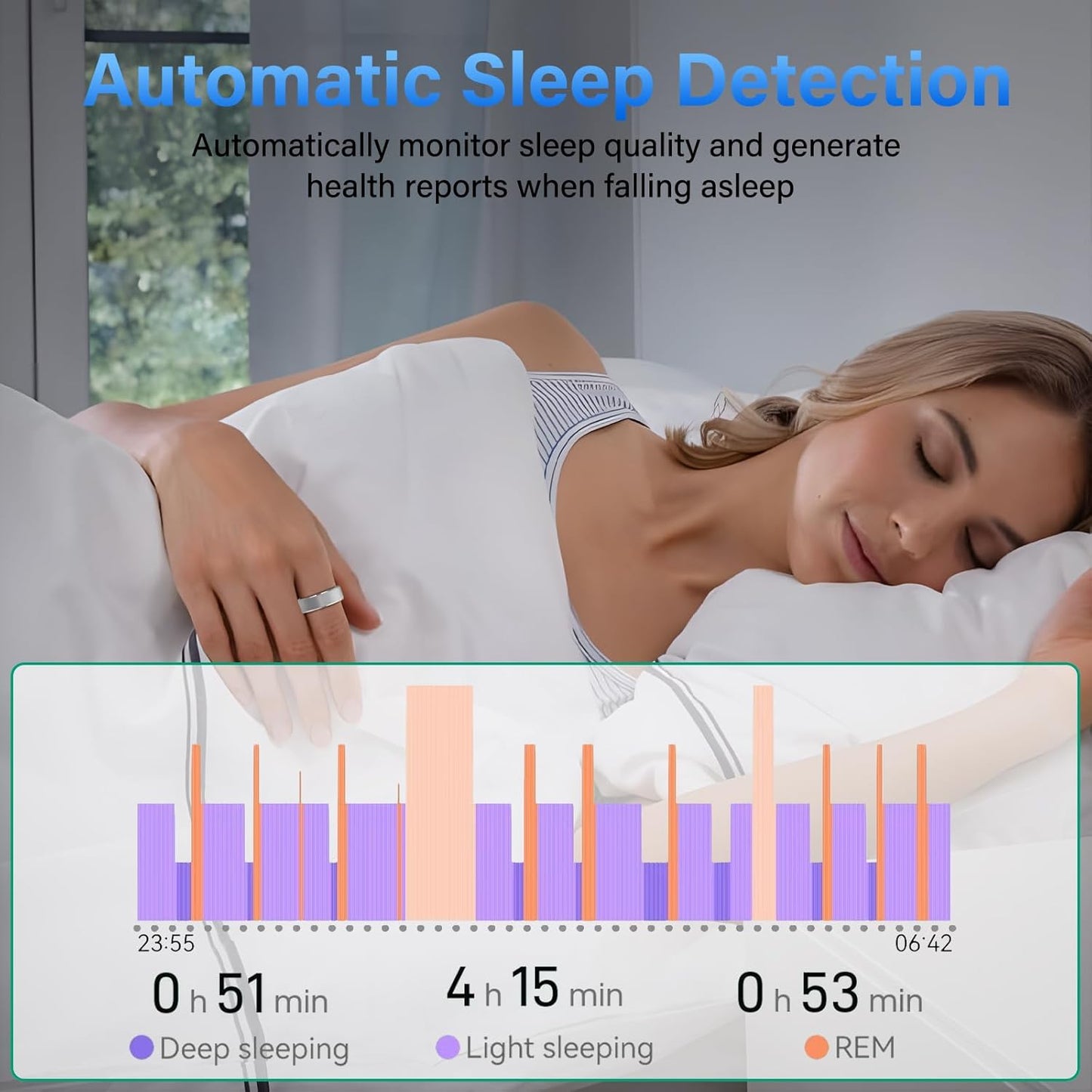 Smart Ring Fitness Tracker Ring for Men Women - Health Heart Rate Ring with Motion Tracking, Sleep Monitor, and Oximetry, No Subscription Fee, Family Care, Remote Photography, IP68 Waterproof(10#)