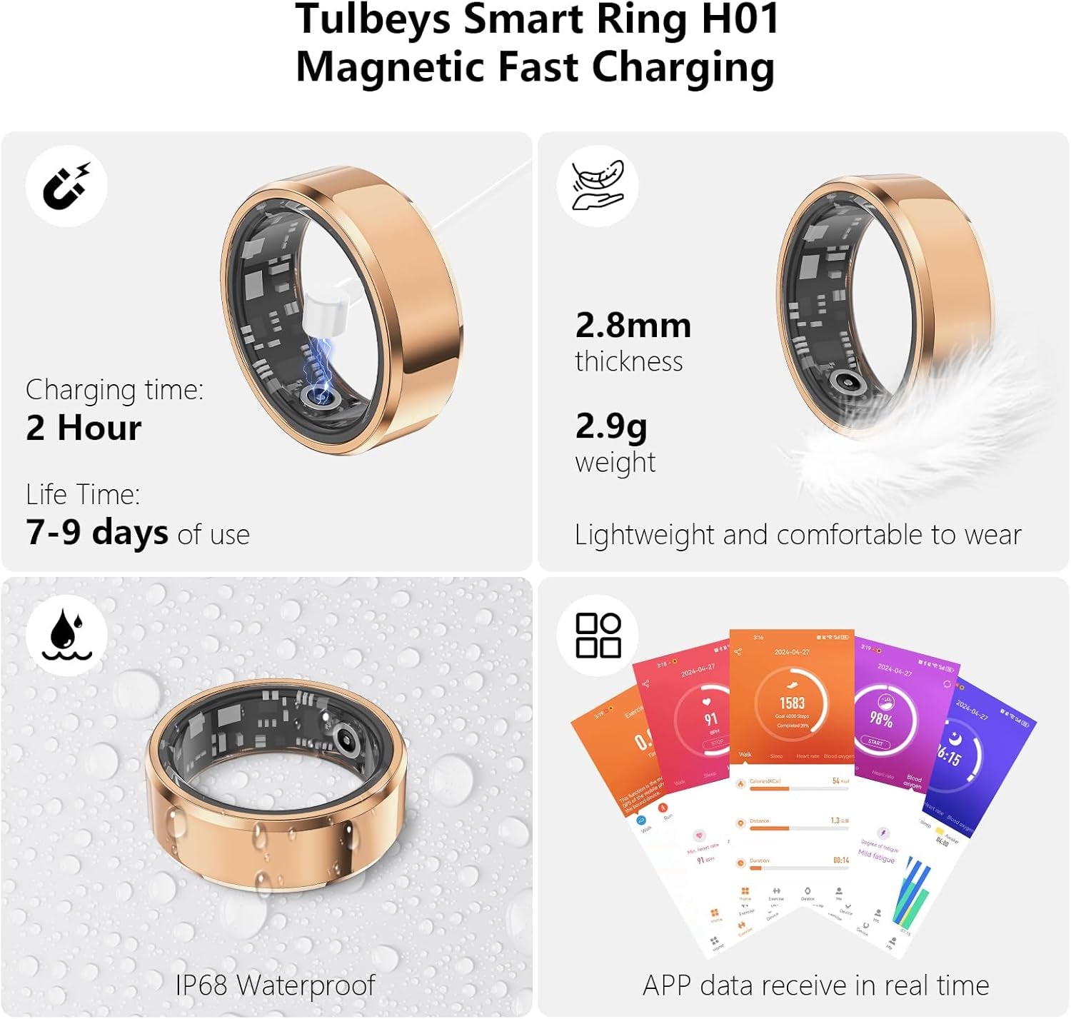 Fitness Tracker Smart Ring, Step Counter for Walking, Heart Rate Blood Oxygen Calorie Sleep Tracker Health Ring, IP68 Waterproof Design, Stainless Steel, 5-7 Days Battery Life(Rose Gold, US11)