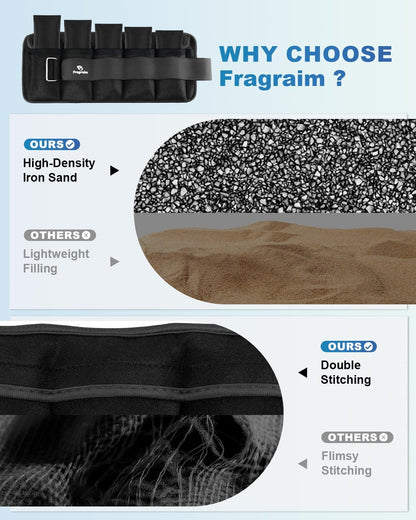 Fragraim Adjustable Ankle Weights with Removable Weights, Available in Pairs from 1 to 20 lbs, Ideal for Jogging, Gymnastics, Aerobics, and Physical Therapy