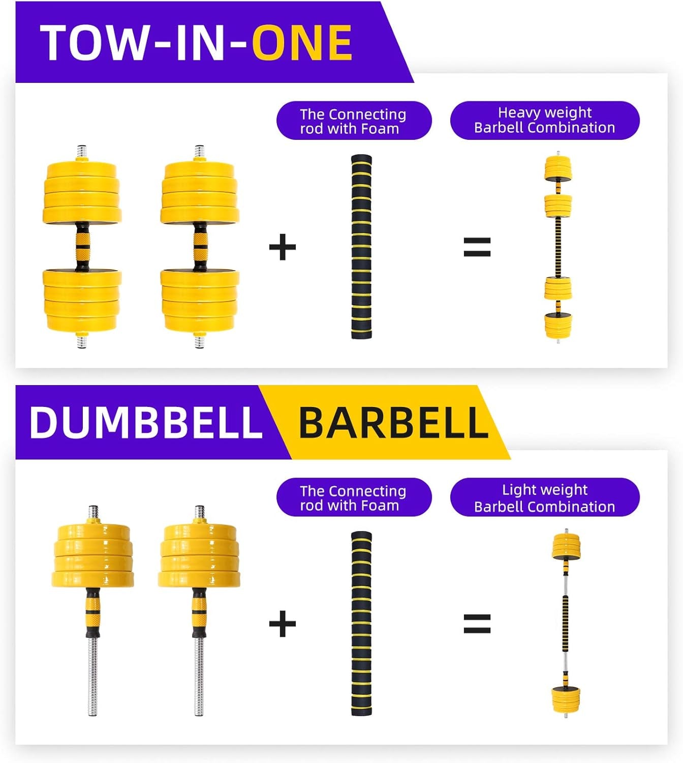 Professional Adjustable Dumbbell and Kettlebell Weight Set, 3-in-1 Barbell Weight System (20-40-50-70LB), Non-Slip, Versatile Design