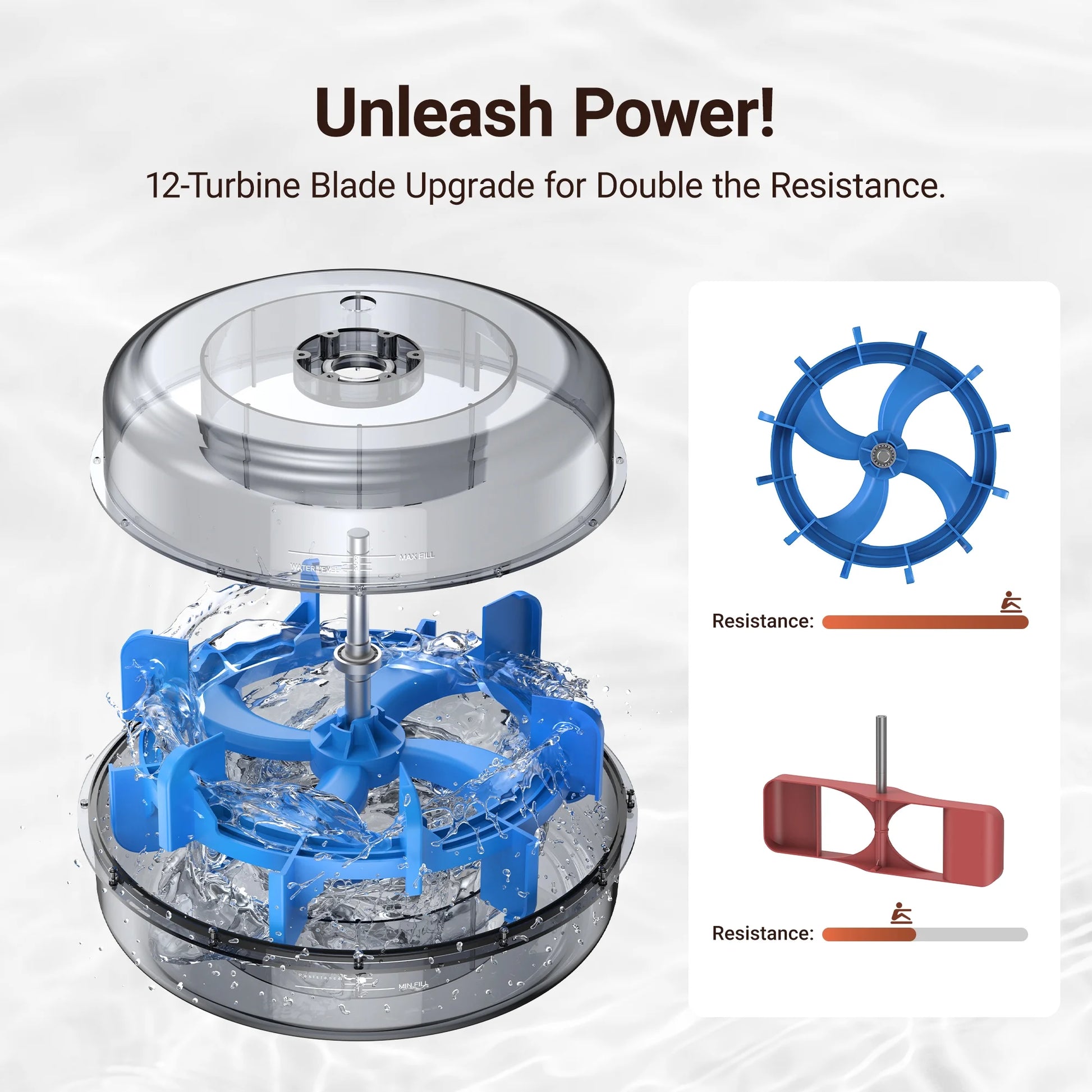 Water Rowing Machine for Home Use Solid Wood Rower with Pro Monitor,Newly Upgraded Seat Cushion,Easy Assembly, Bluetooth,App,Max 330Lb