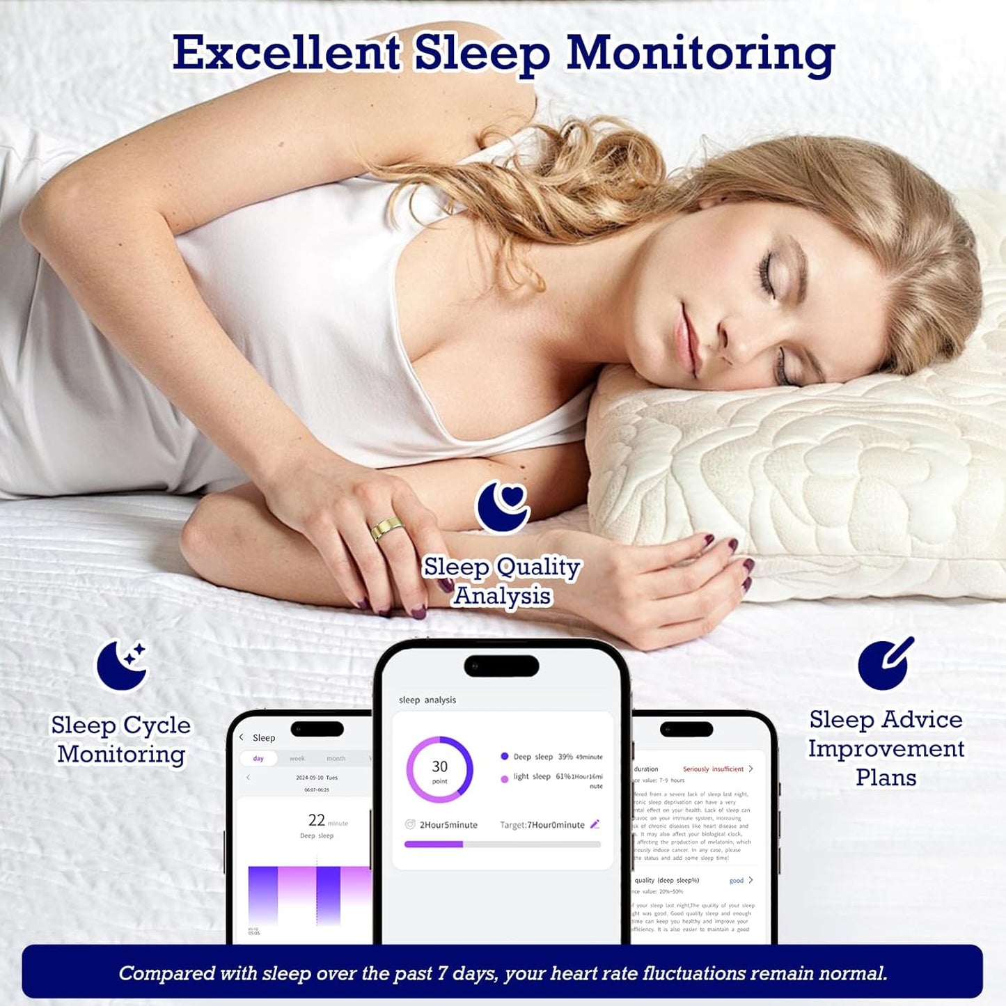 Smart Health Monitoring Ring with Sleep and Activity Tracking, Waterproof Design, Heart Rate Monitoring, Air Gesture Control, Up to 7-Day Battery Life, Compatible with iOS and Android (Light Gold, Size 12)