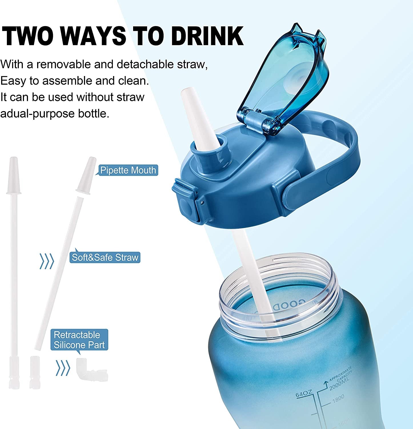 EYQ Half Gallon Water Bottle with Straw & Handle, Leakproof 64 Oz Motivational Sports Water Bottle with Time to Drink Ensure You Drink Enough Water for Indoor Outdoor Sports (Navy/Blue Gradient)