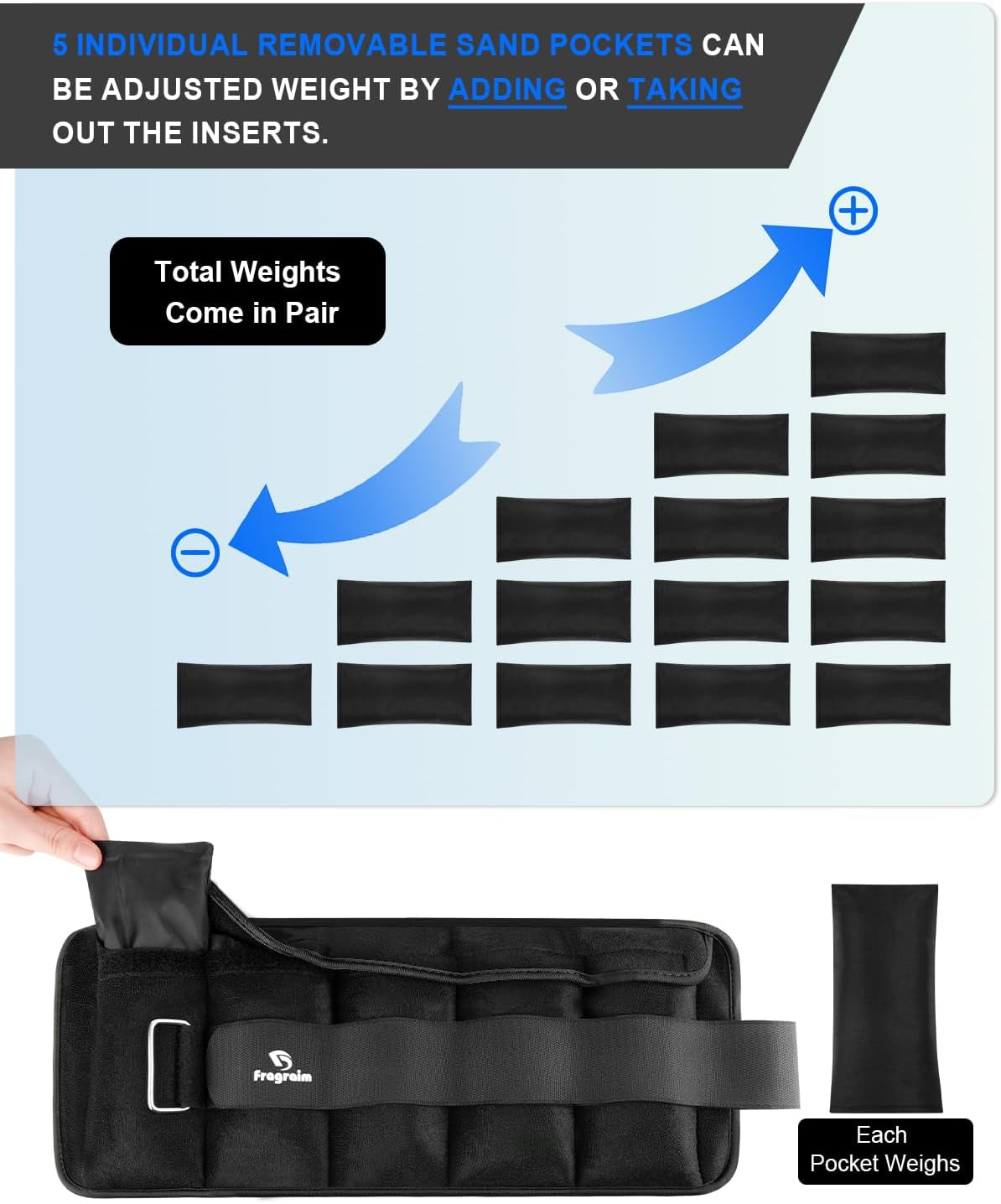 Fragraim Adjustable Ankle Weights with Removable Weights, Available in Pairs from 1 to 20 lbs, Ideal for Jogging, Gymnastics, Aerobics, and Physical Therapy