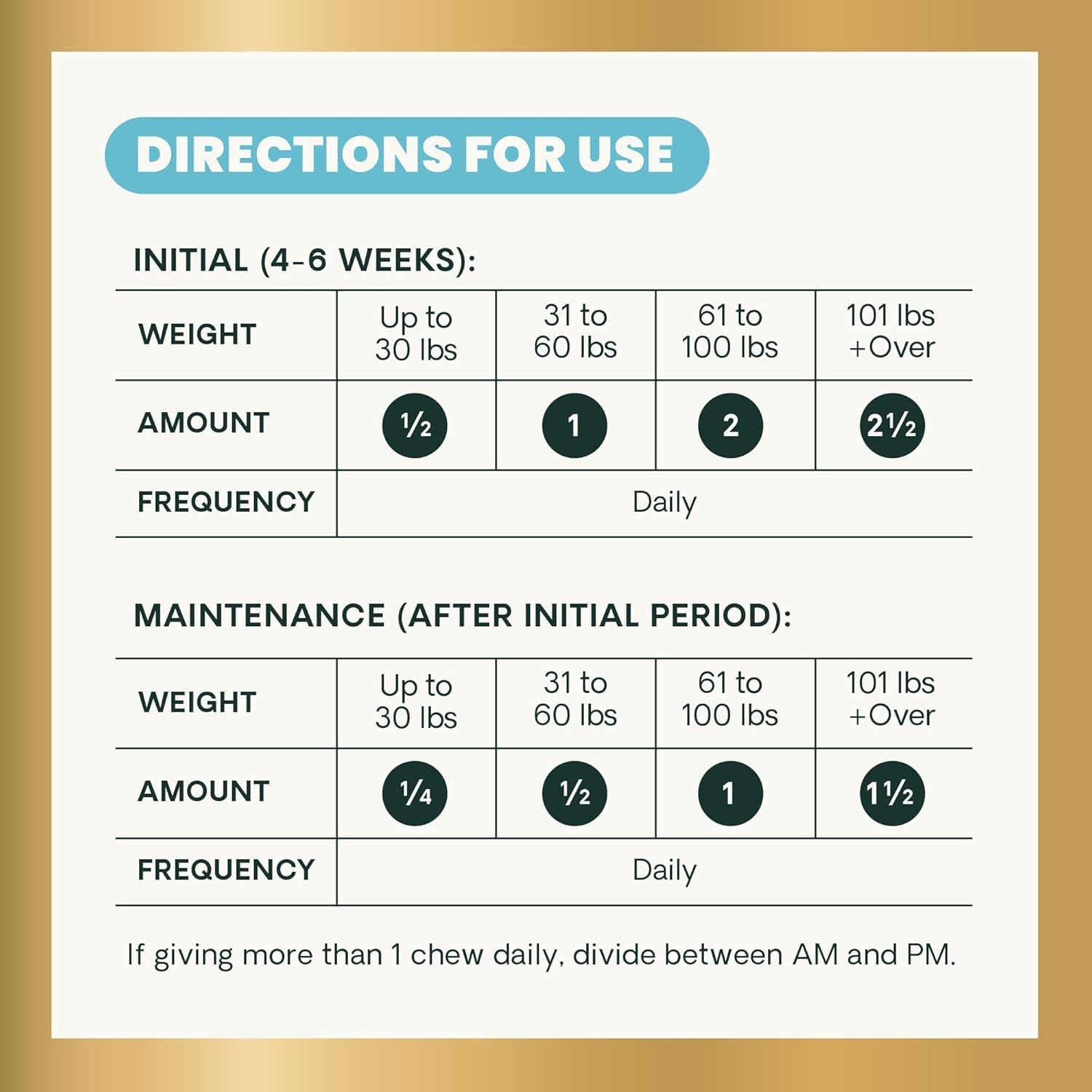 Vetriscience Ultimate Strength Healthy Hip & Joint Tablets, Glycoflex Glucosamine, Chondroitin & Green-Lipped Mussel Joint Support Supplement for Dogs, Soothe Joint Discomfort, 120 Chewable Tablets
